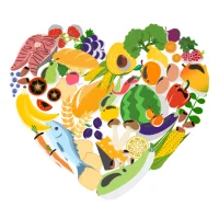 Diyabet & Glisemik İndeks