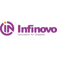 Glunovo CGM